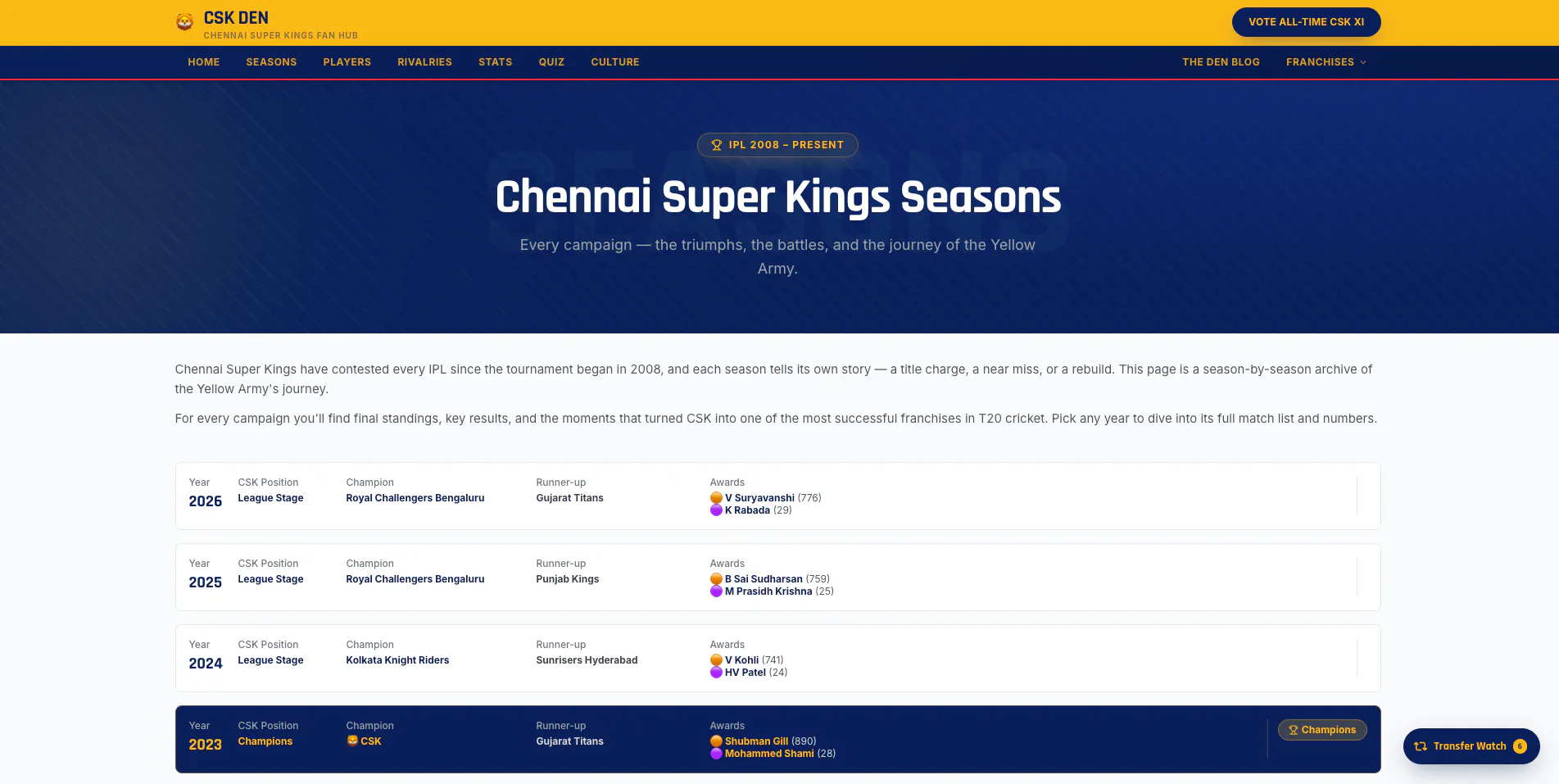 CSK Den gallery image