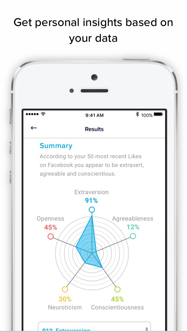 CitizenMe gallery image