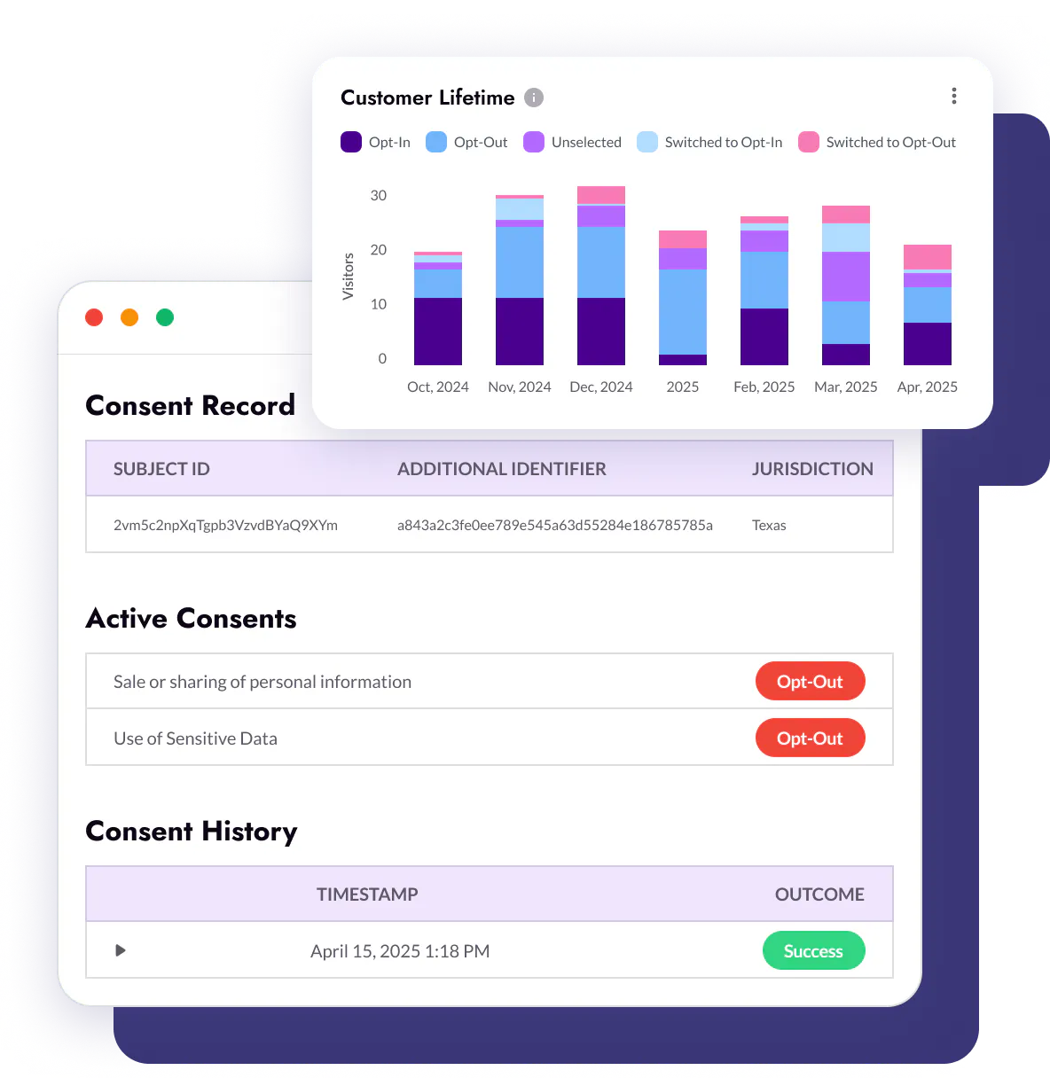 Consent Management Platform - gallery image