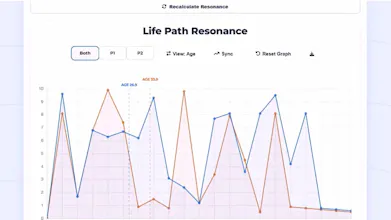 Life Map Insight gallery image