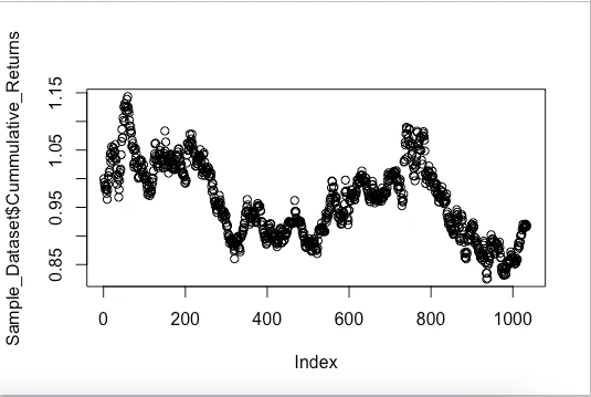 Statistical Arbitrage