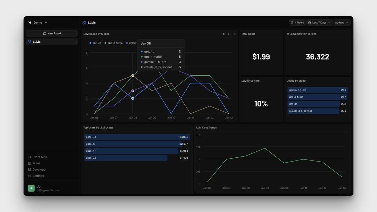SeerStack - Main product screenshot demonstrating key features and user interface