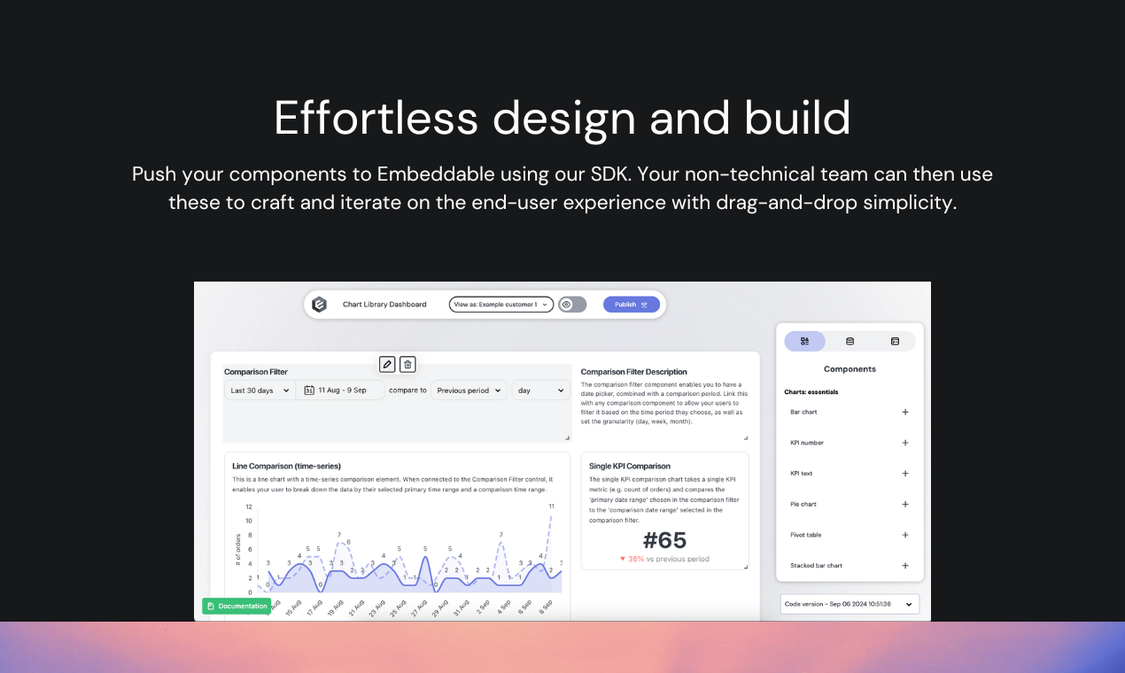 Embeddable gallery image