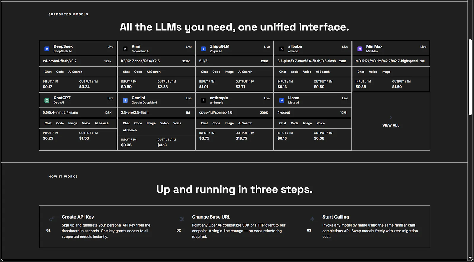 ModelFlow screenshot 3