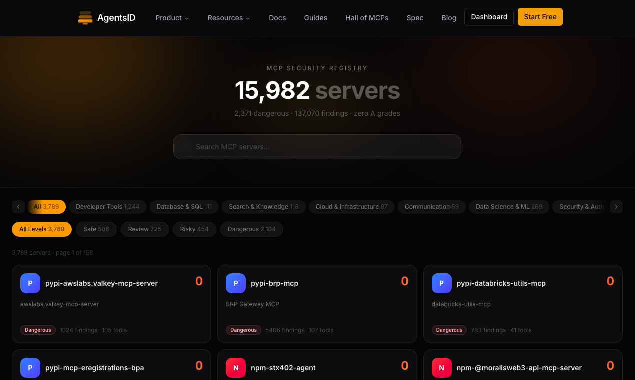 AgentsID gallery image