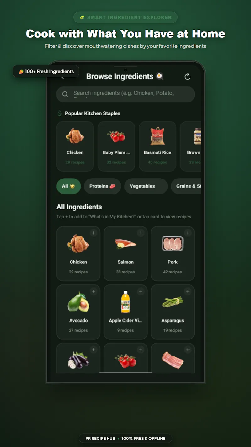 PR Recipe Hub  screenshot 6