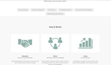 Entrepreneur 2 Entrepreneur gallery image