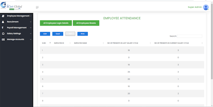 icertglobal hrm gallery image