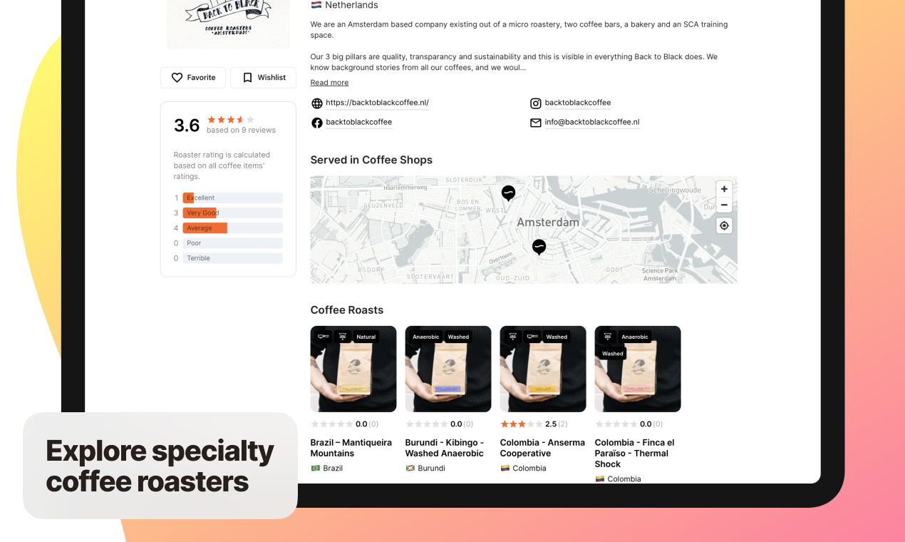 Coffeeopia gallery image