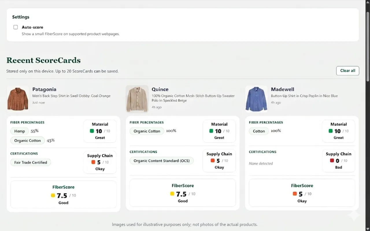 FiberScore gallery image