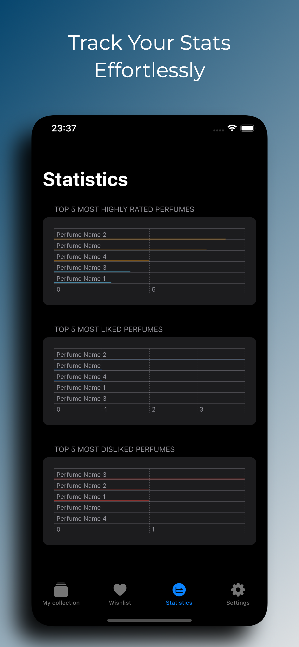 Perfume Tracker - Lista de olor - Organizador de la colección de perfumes de iOS media 6