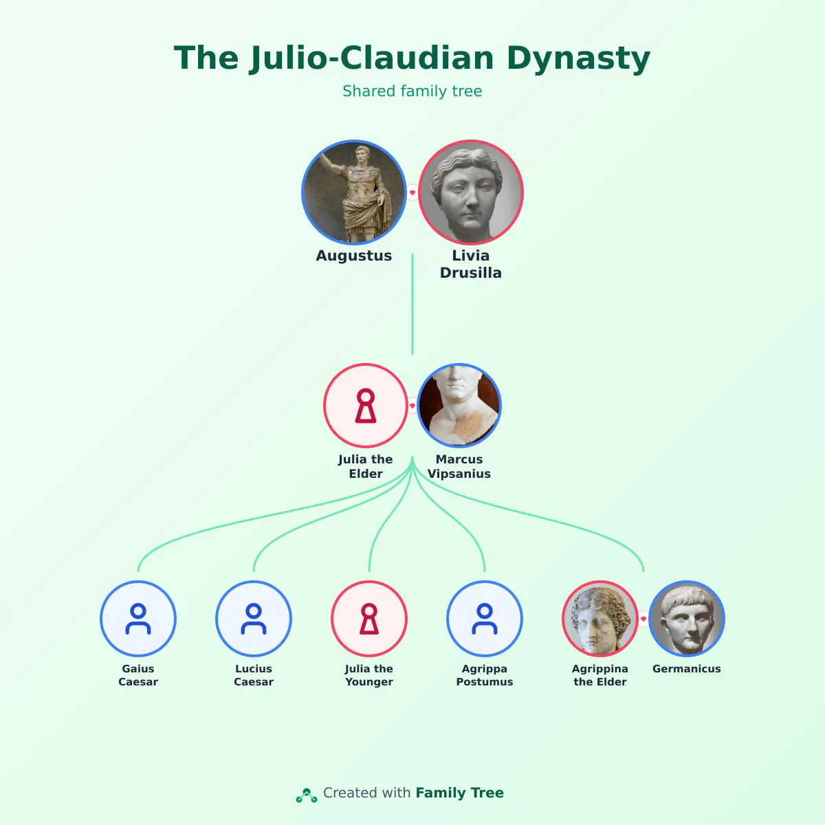 My Family Tree gallery image