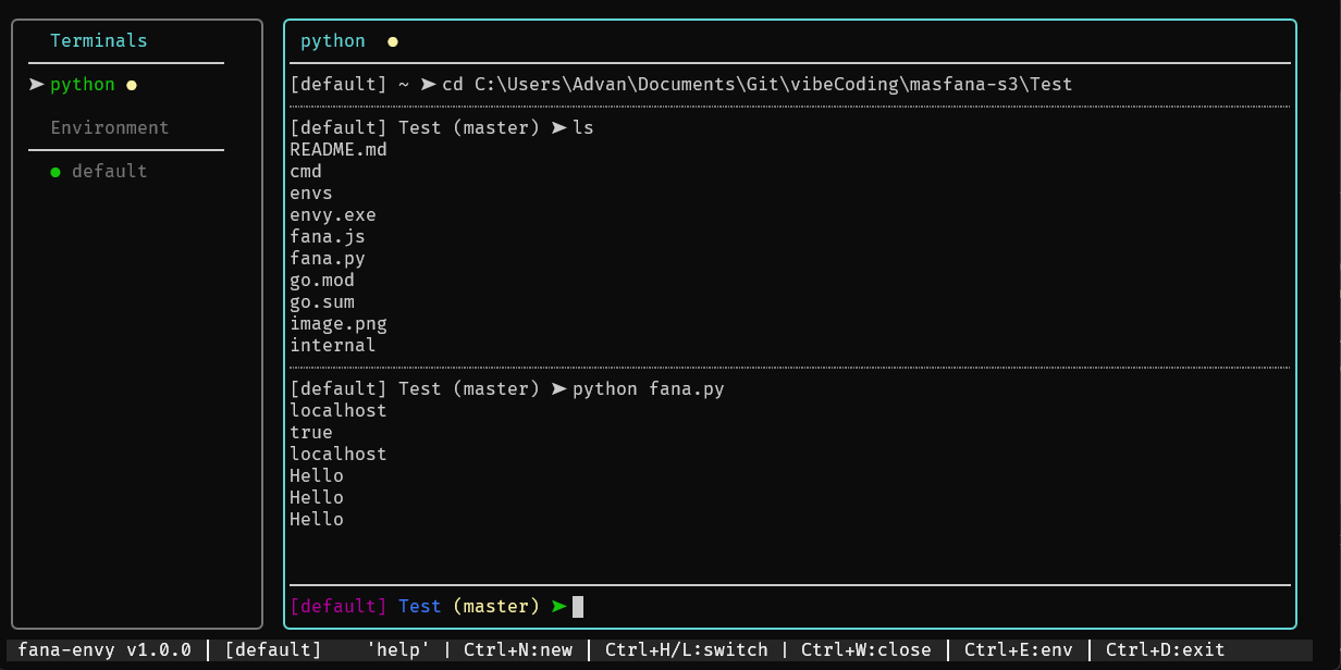 FANA-ENVY - Main product screenshot demonstrating key features and user interface