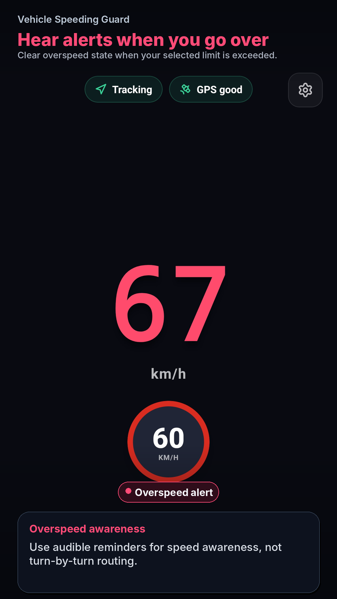 Vehicle Speeding Guard gallery image