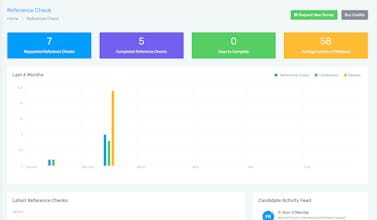 Hiringcue gallery image