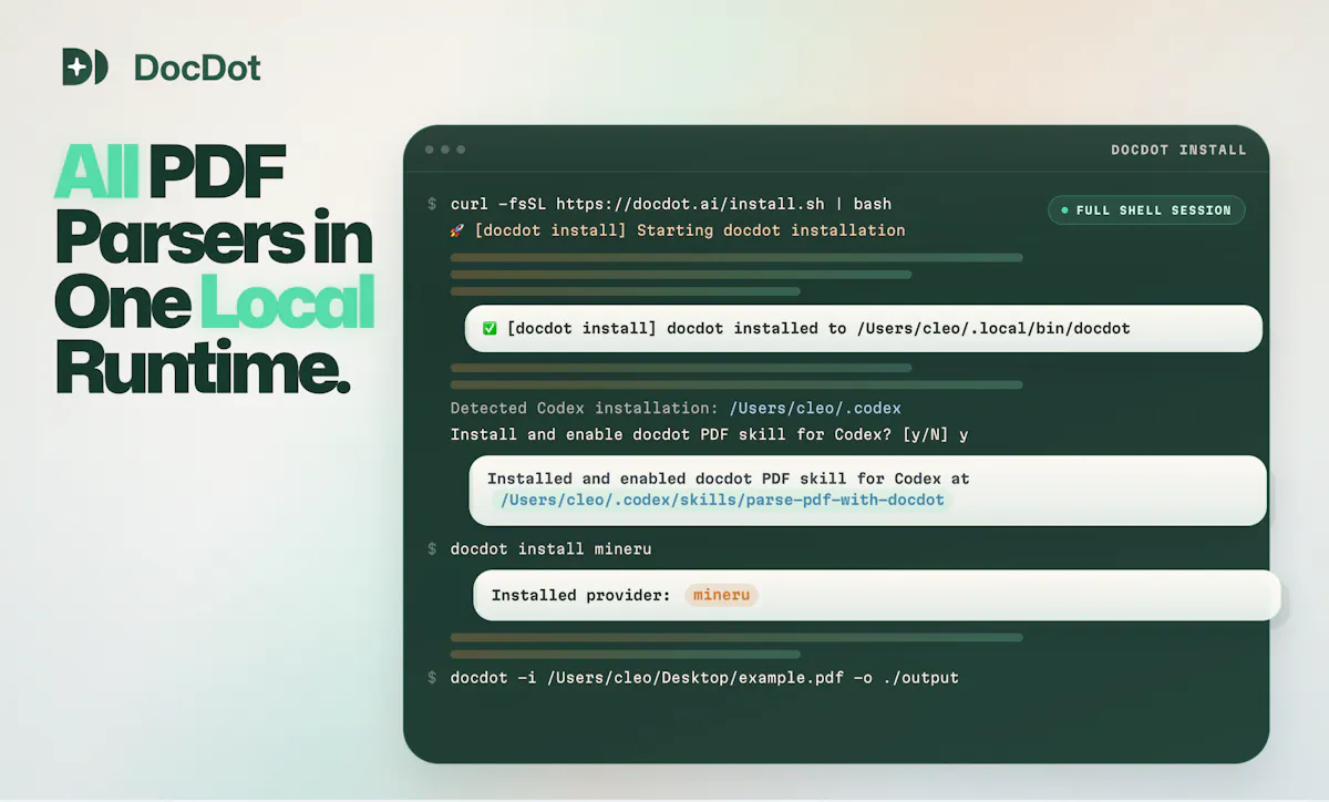 DocDot