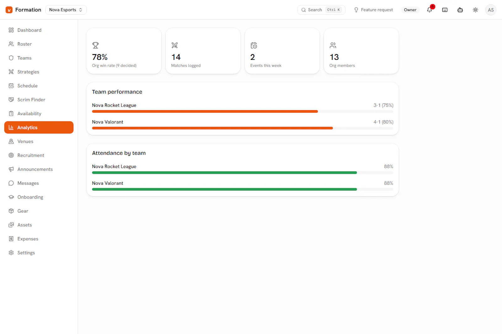 Formation screenshot 2