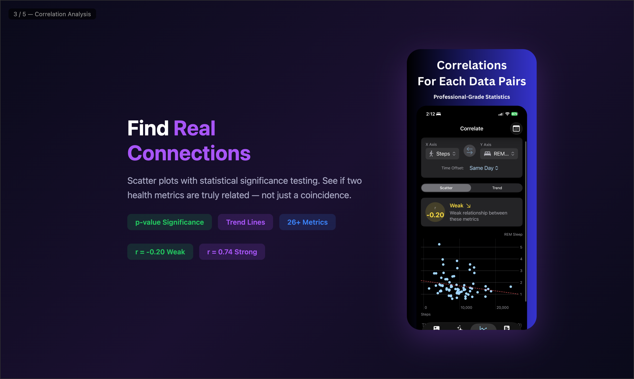 Correlate - Health Insights  gallery image