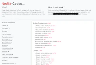 Netflix categories codes gallery image