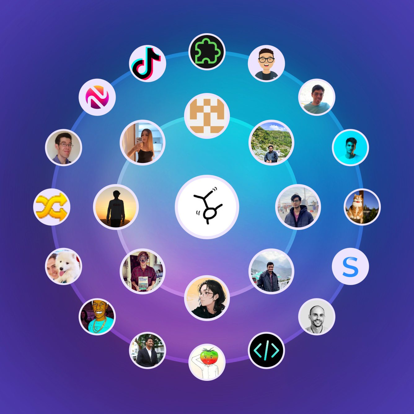 Github Circleメディア3