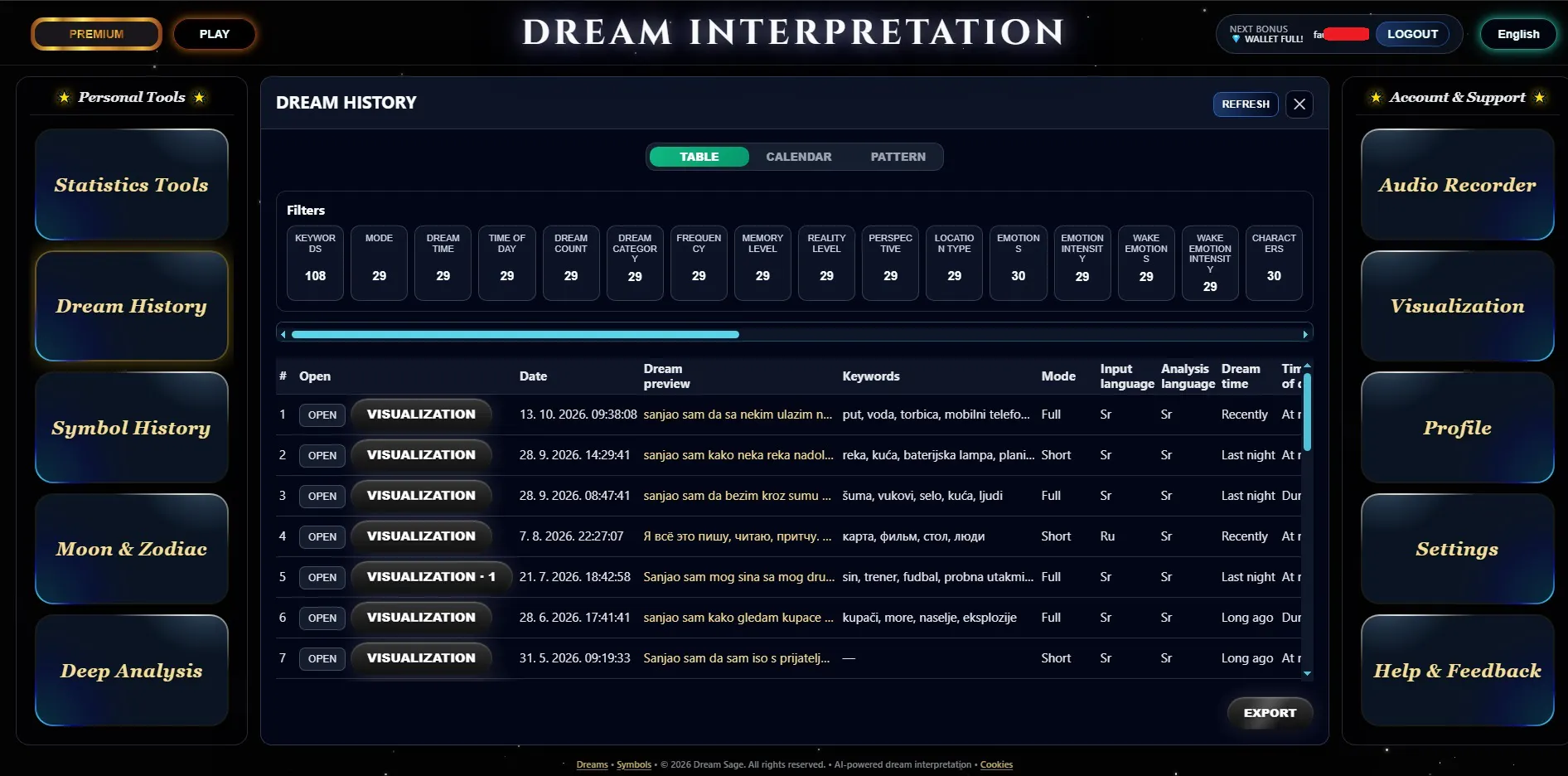 Dream Sage gallery image