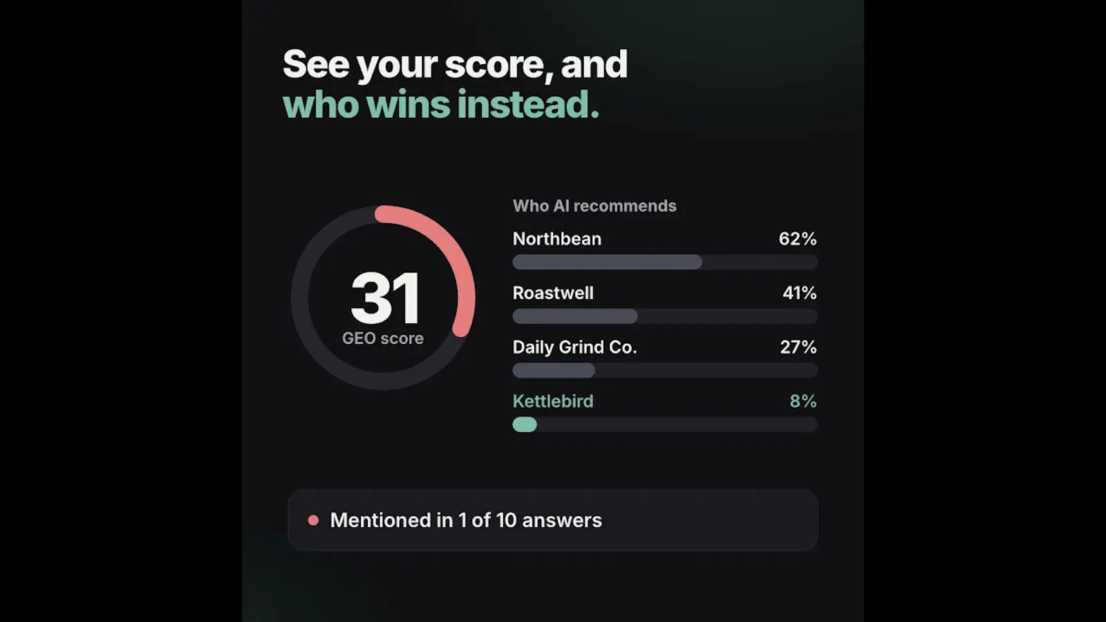 KiteGEO screenshot 1 (video preview)