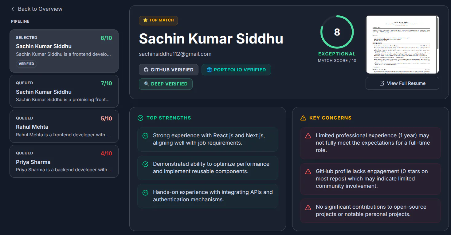 Resume Screener by Agents-Kart gallery image