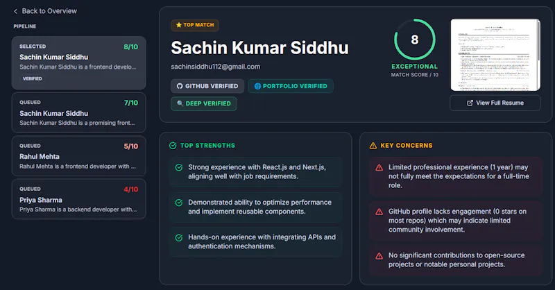 Resume Screener by Agents-Kart screenshot 2