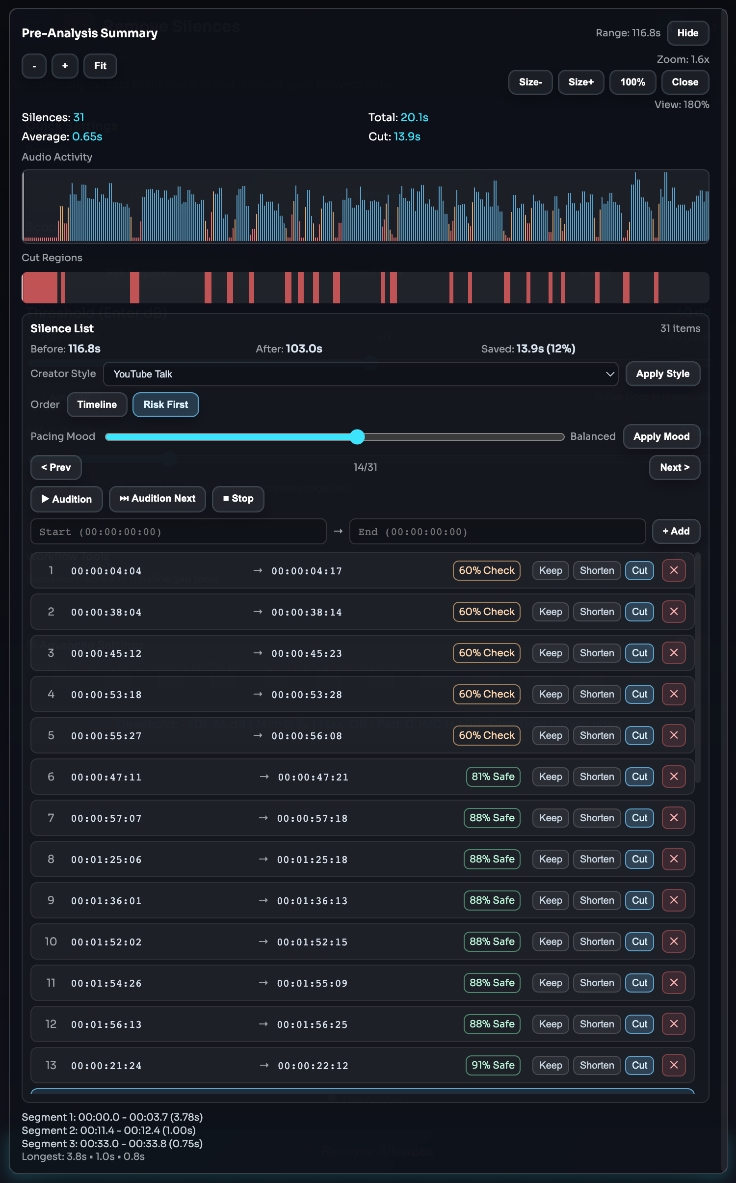 Best Cut Pro gallery image