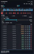 Best Cut Pro gallery image