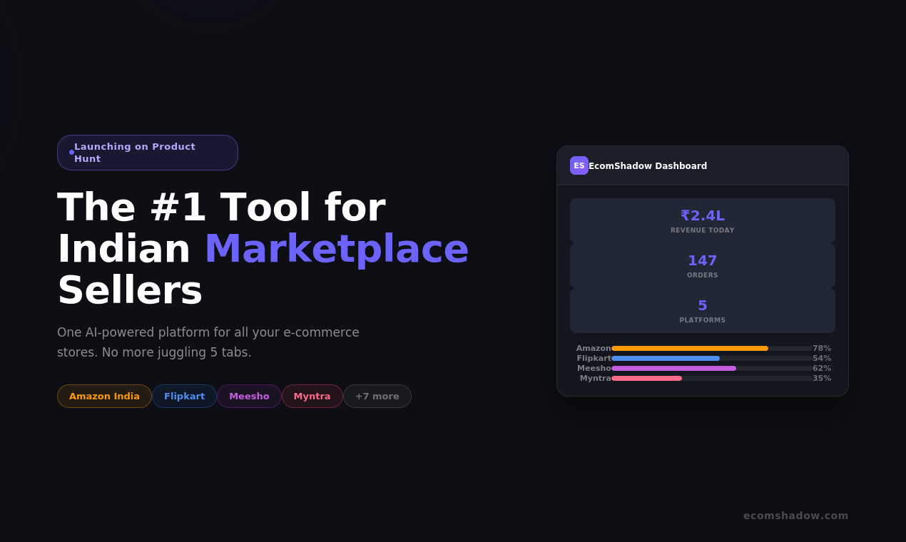 EcomShadow gallery image