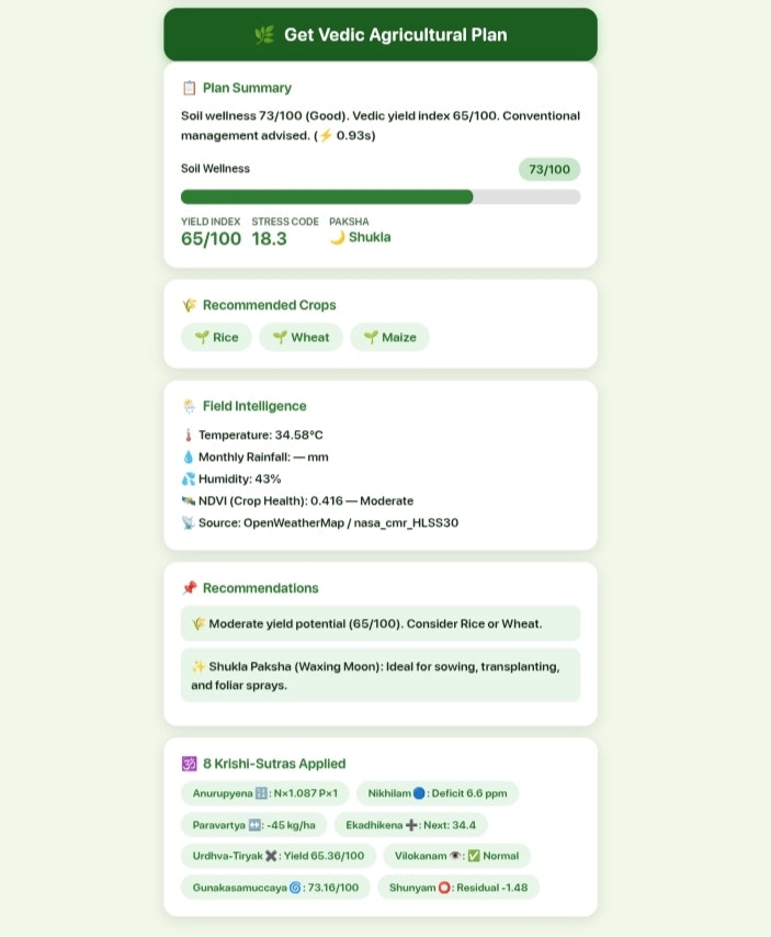 Krishi Veda gallery image