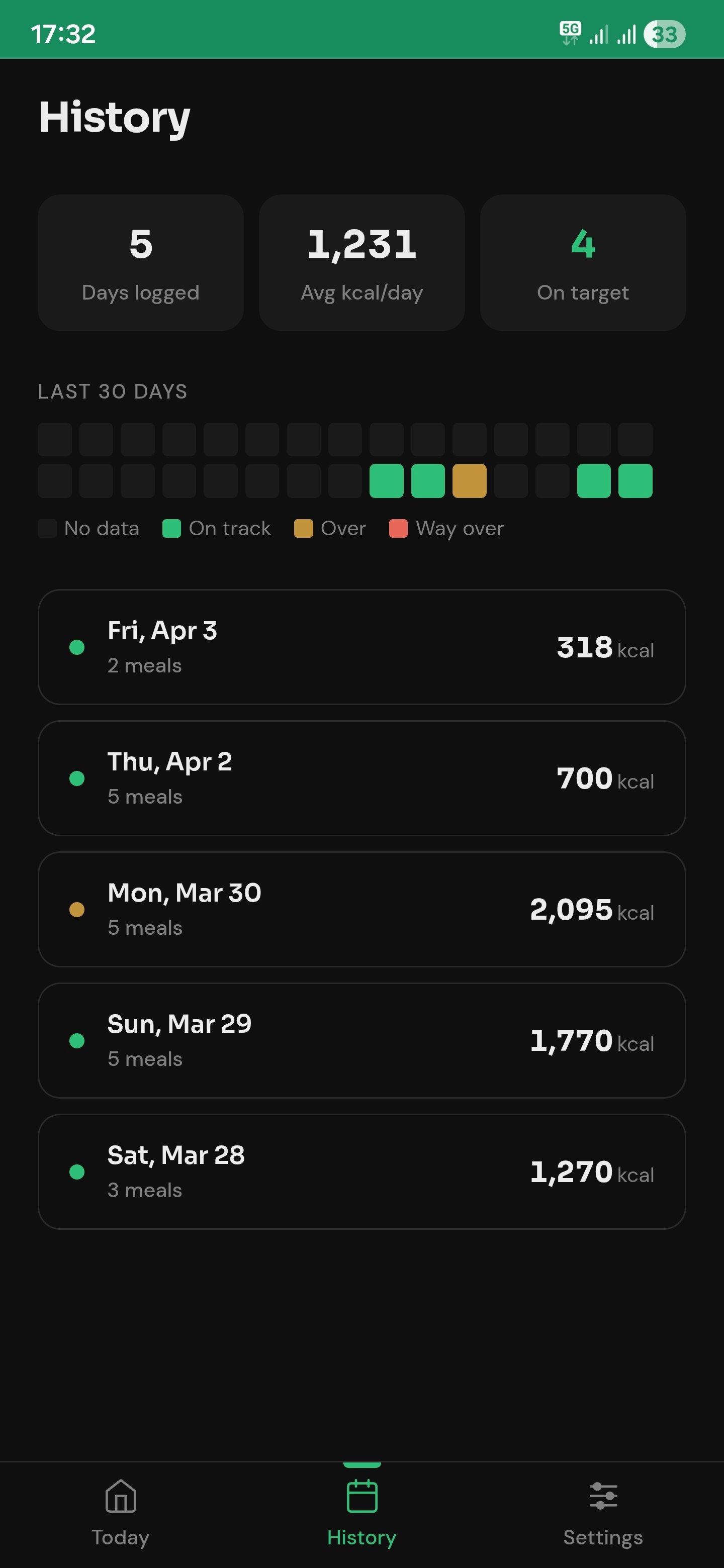 Nutriq - AI based calorie tracker gallery image