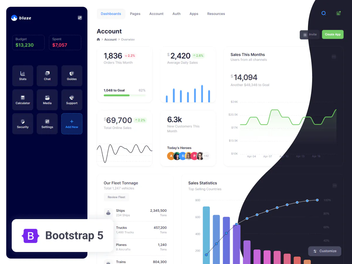 17 in 1 HTML Templates Mega Bundle gallery image