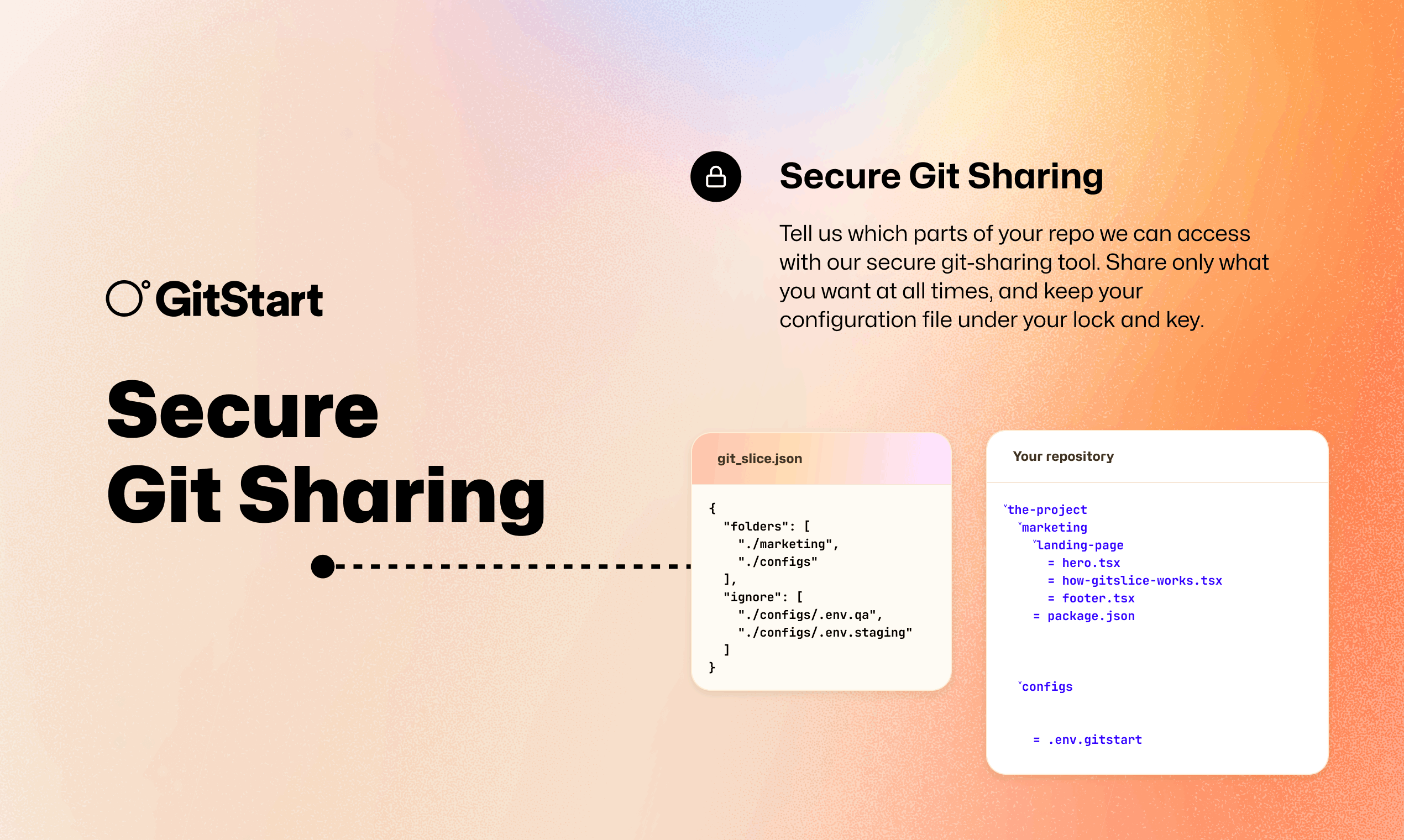 ° Gitstart - Код как услуга медиа 4