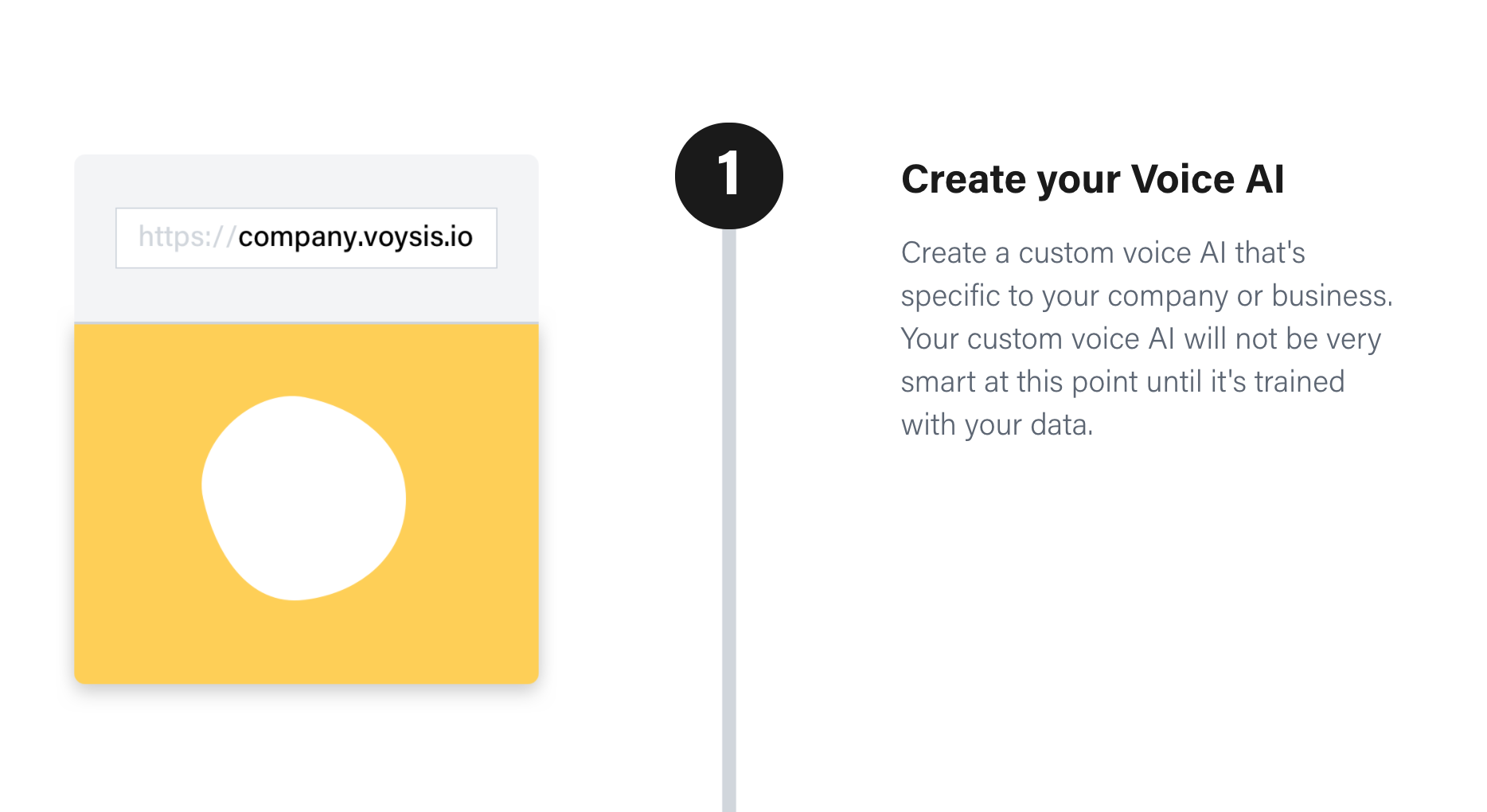 Voysis gallery image