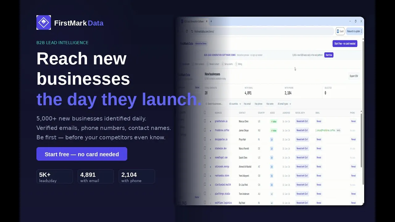 FirstMarkData gallery image