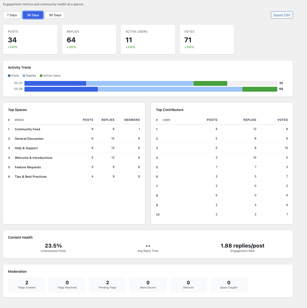 Jetonomy gallery image