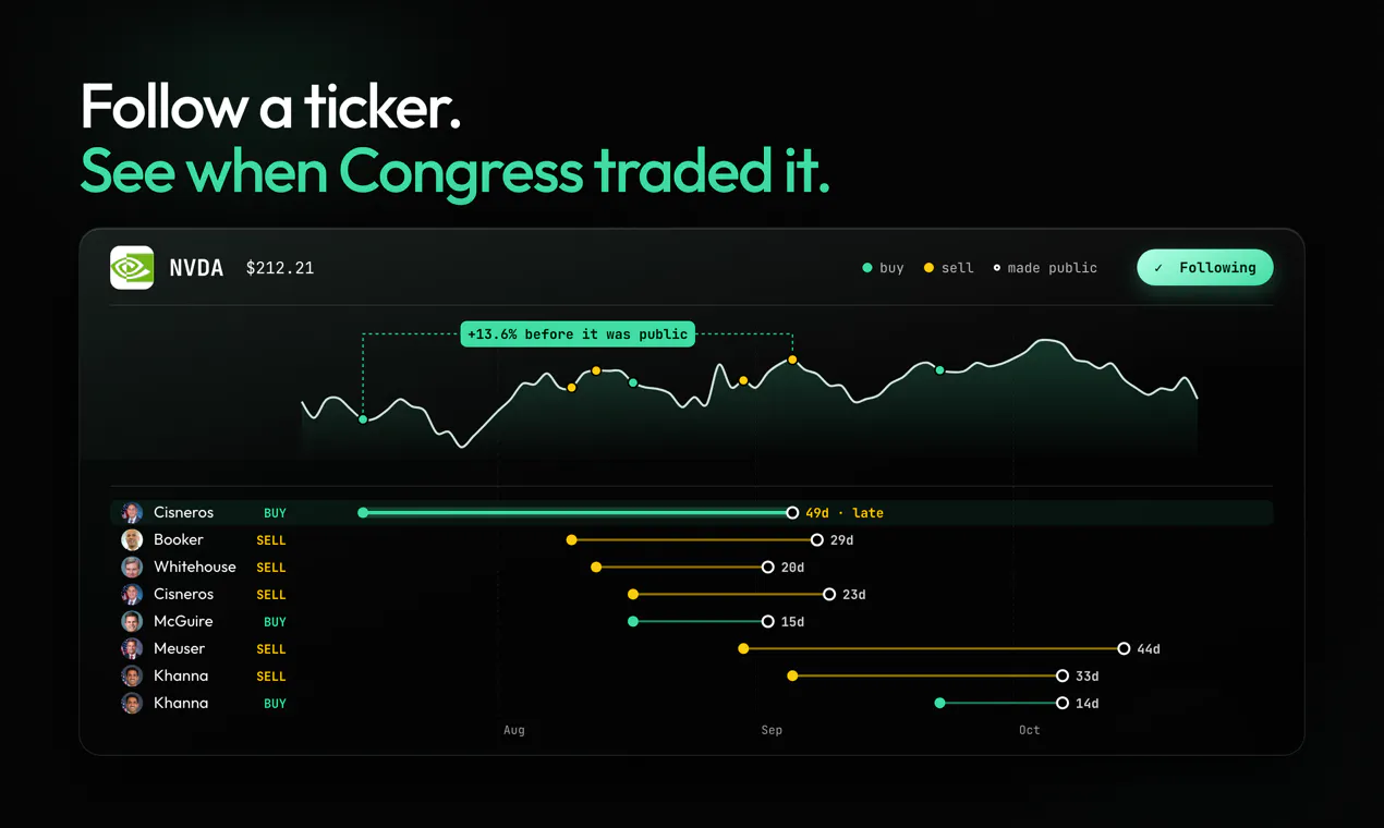 Congress Trades screenshot 4