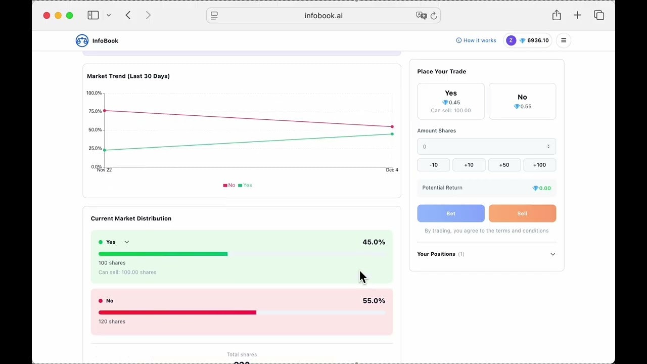 Infobook gallery image