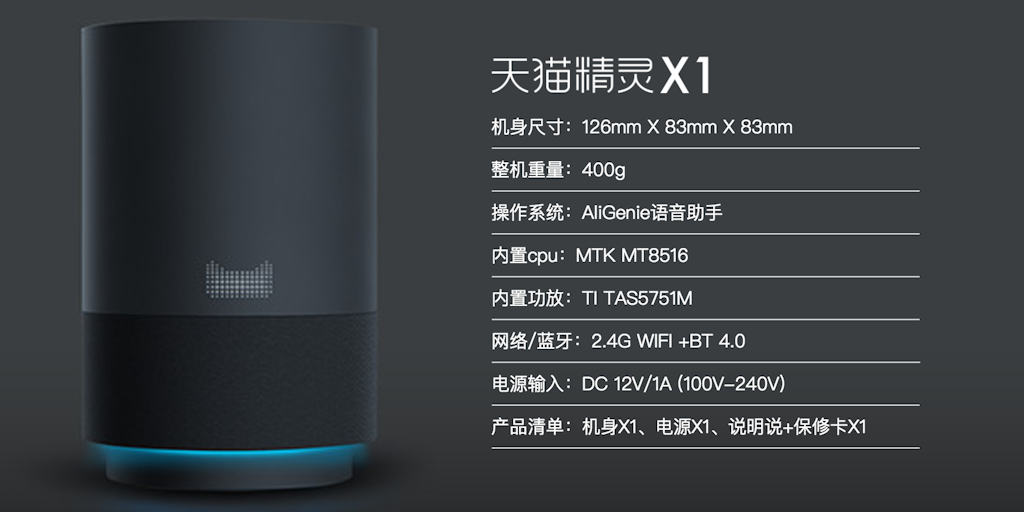 Alibaba ai speaker 2025