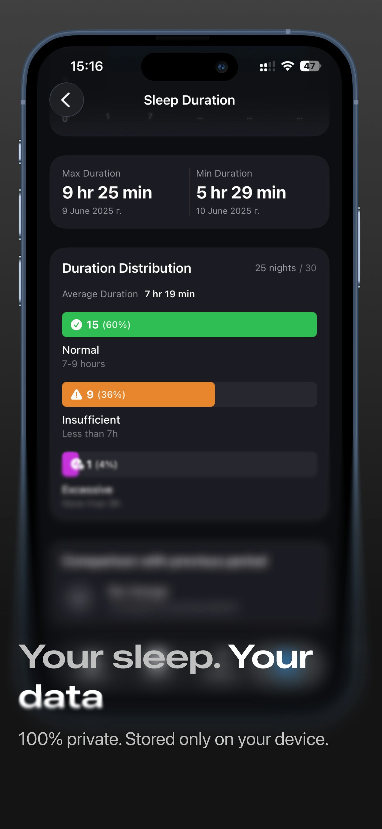Moon: Sleep & Rhythm Tracker gallery image