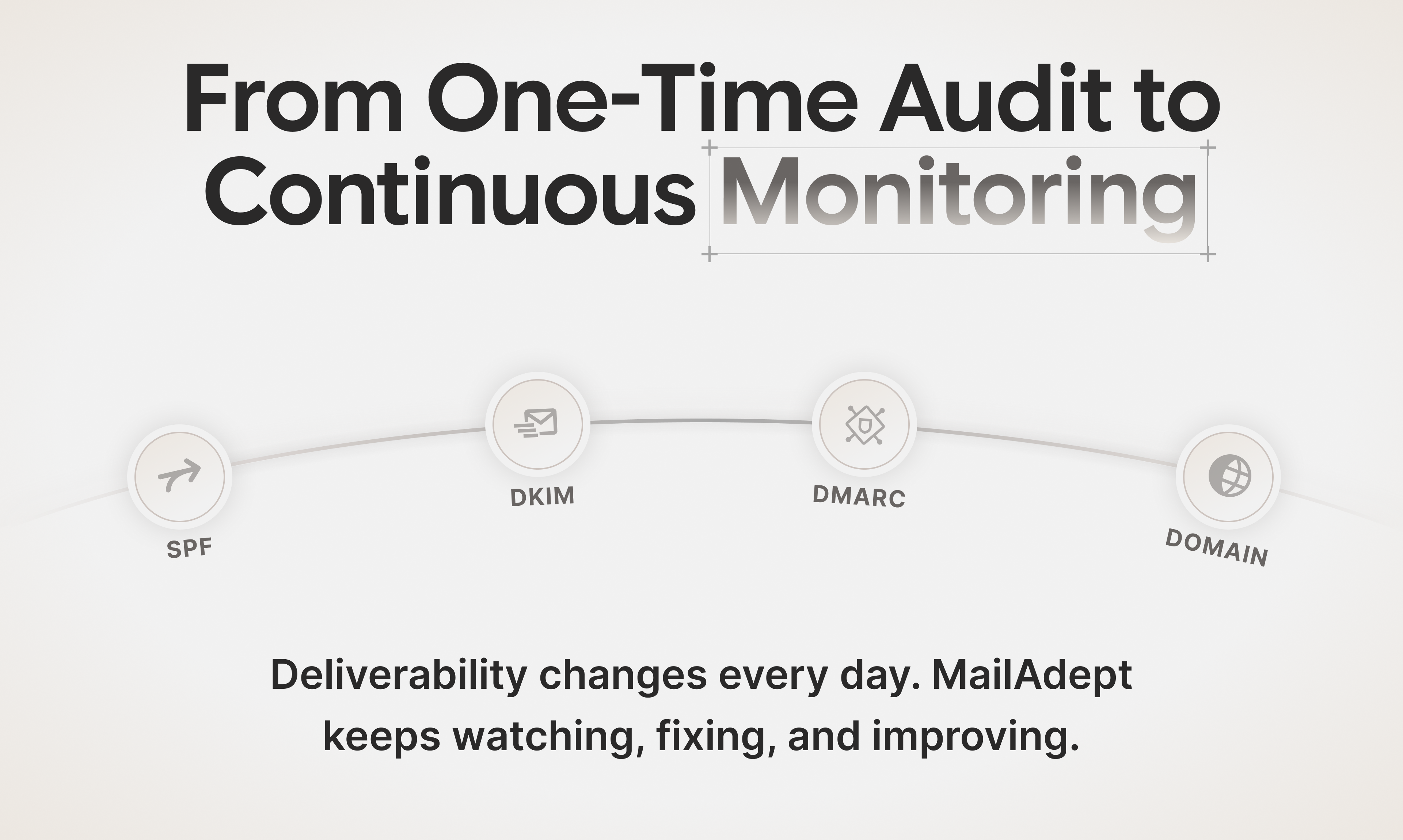 MailAdept by mailwarm gallery image