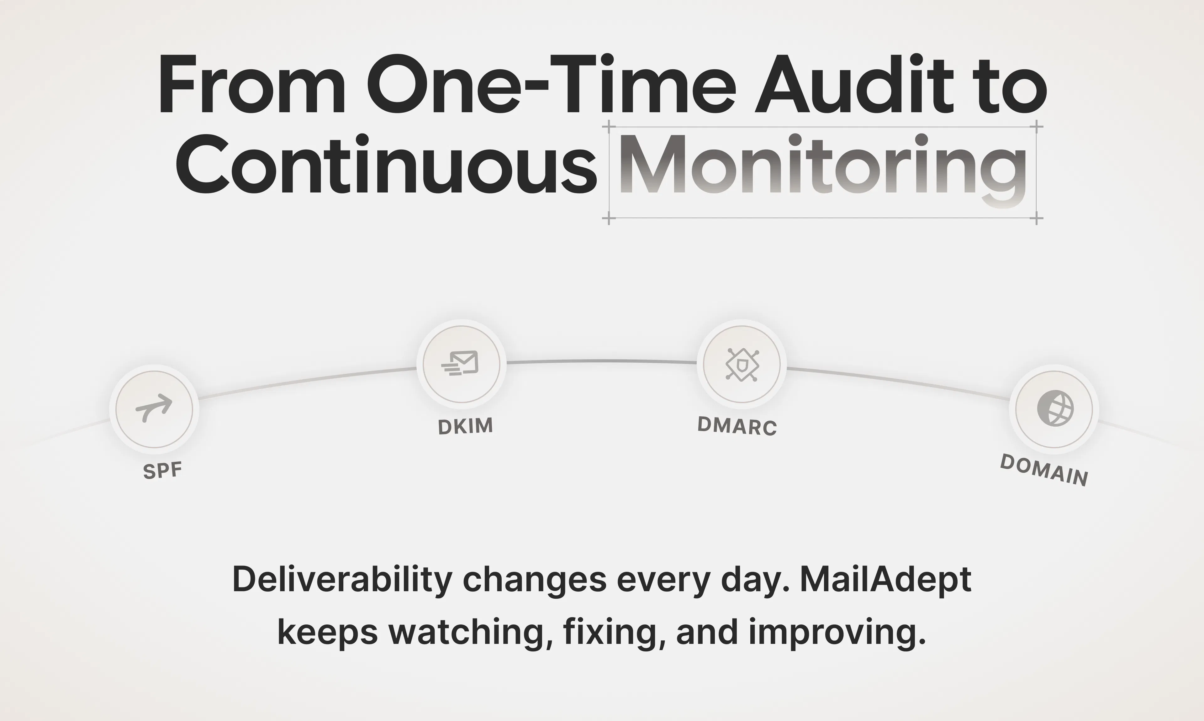 MailAdept by mailwarm