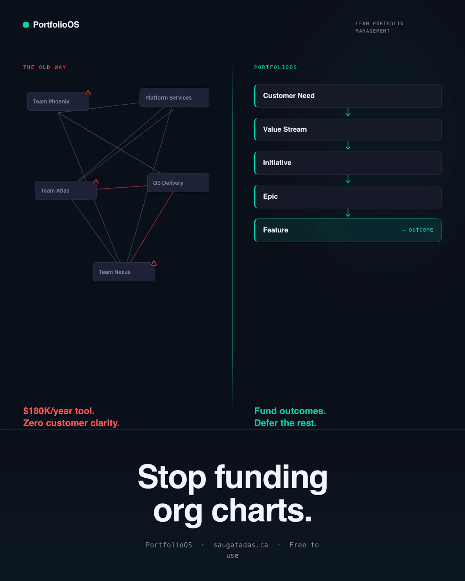 PortfolioOS screenshot 4