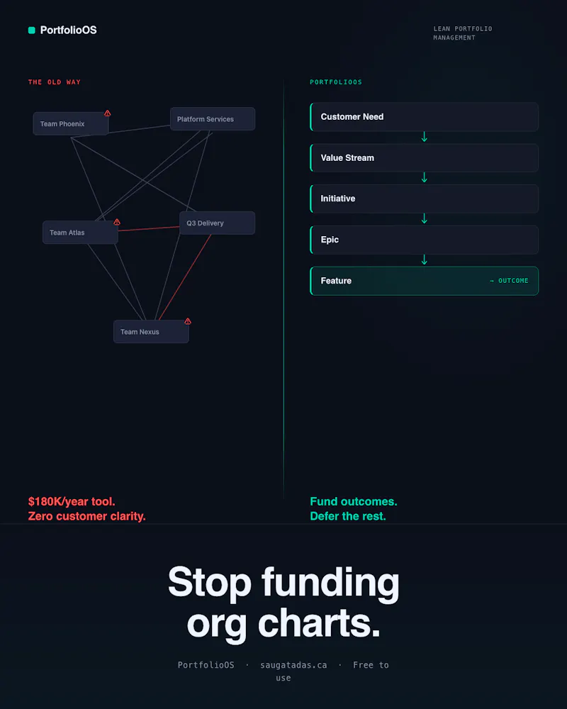 PortfolioOS screenshot 4