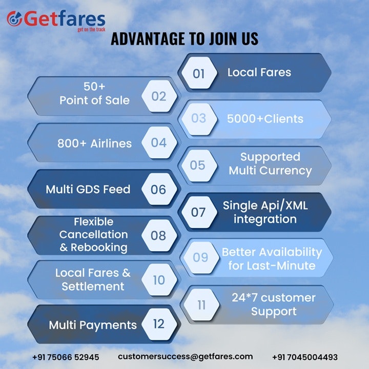 Média Getfares.com - Mêmes vols, tarifs les plus bas 3