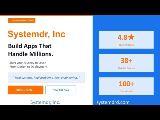 System Design Roadmap gallery image