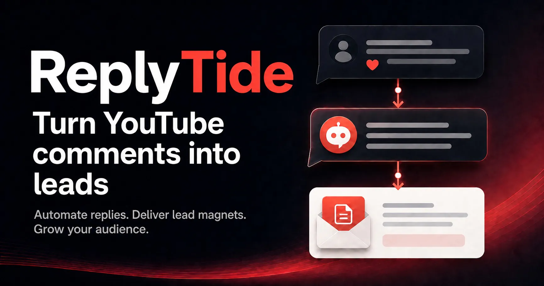 ReplyTide