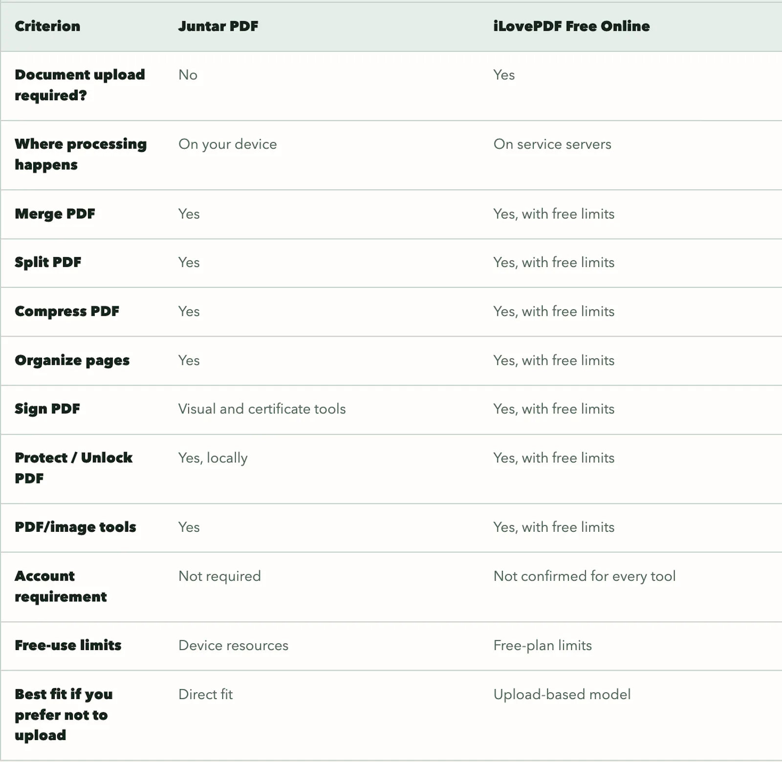 Juntar PDF screenshot 3